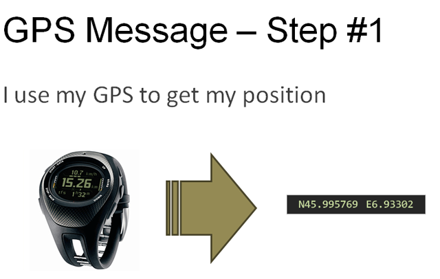 GPS step 1